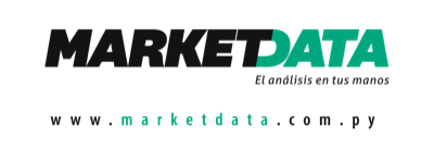MarketData